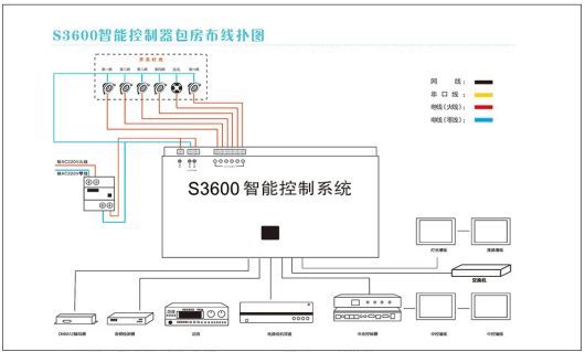 ktv包房声光联动智能灯光解析(ktv智能灯光声光联动安装)