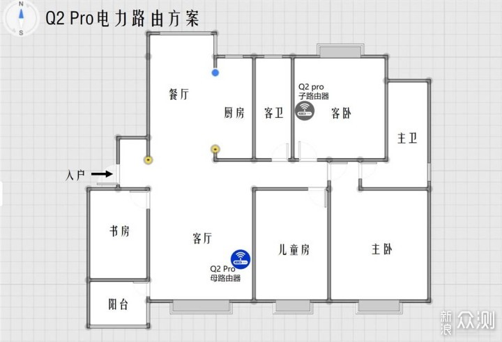 无线路由器-网关-dtu