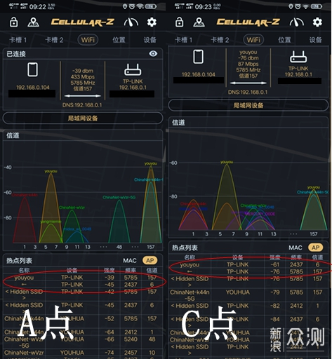 无线路由器-网关-dtu