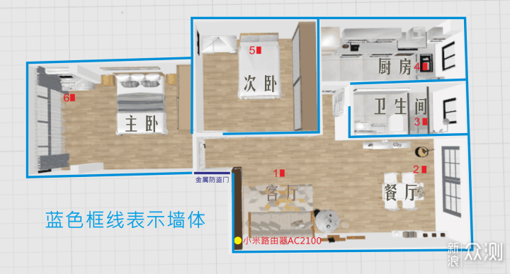 无线路由器-网关-dtu