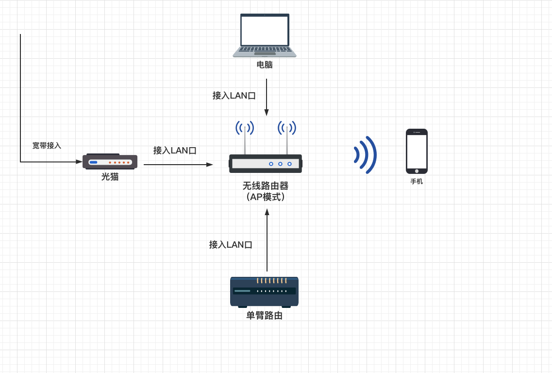 eb0935e6f28e41ac9169a32888d16ae9noop