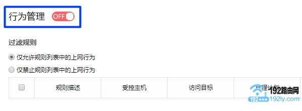 关闭:上网控制