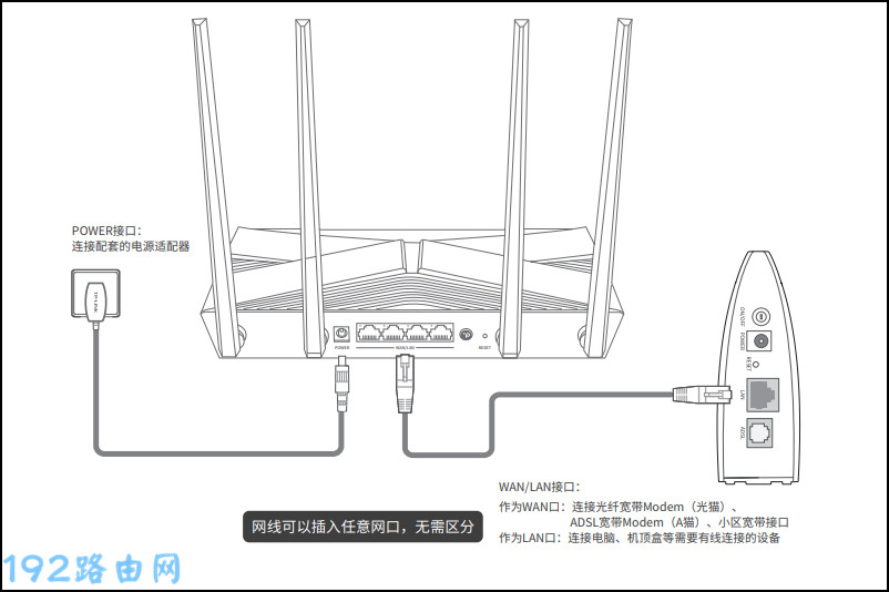 路由器重置后怎么设置wifi密码？