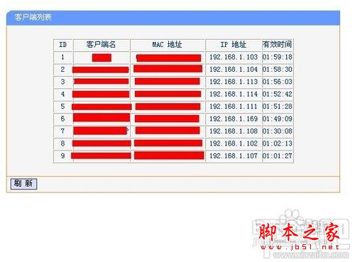 无线路由器网速限制、分配设置技巧有哪些？