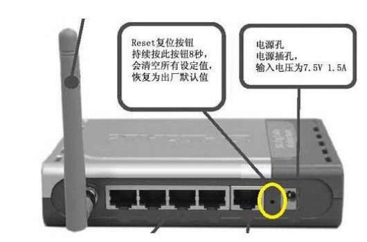 腾达路由器怎么恢复出厂设置？2种使Tenda路由器恢复出厂设置的方法介绍