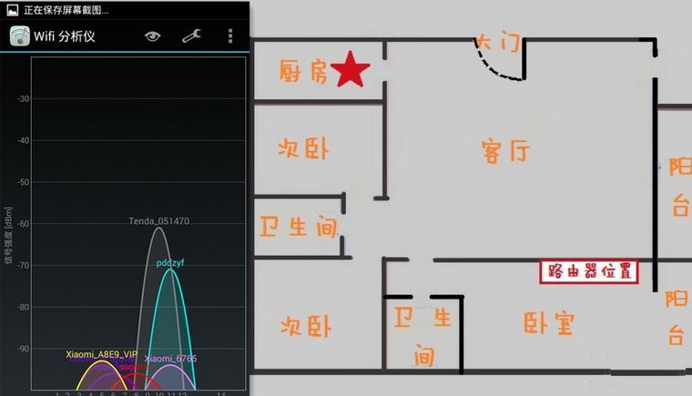 腾达F9值得买吗？腾达F9 600M无线路由器全面图解评测