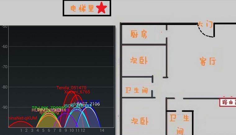 腾达F9值得买吗？腾达F9 600M无线路由器全面图解评测