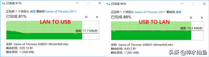 华硕AX68u拆解测评(ac68u支持wifi6吗)