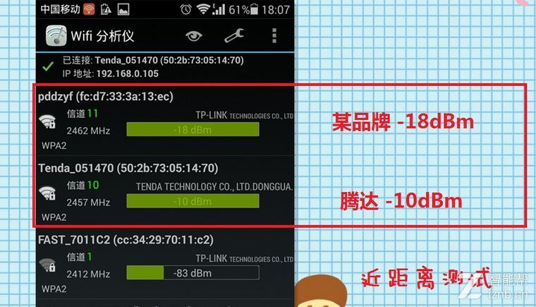 腾达F9值得买吗？腾达F9 600M无线路由器全面图解评测