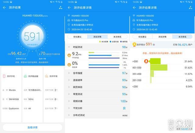 华为ax3 pro路由器怎么样（最新测评）
