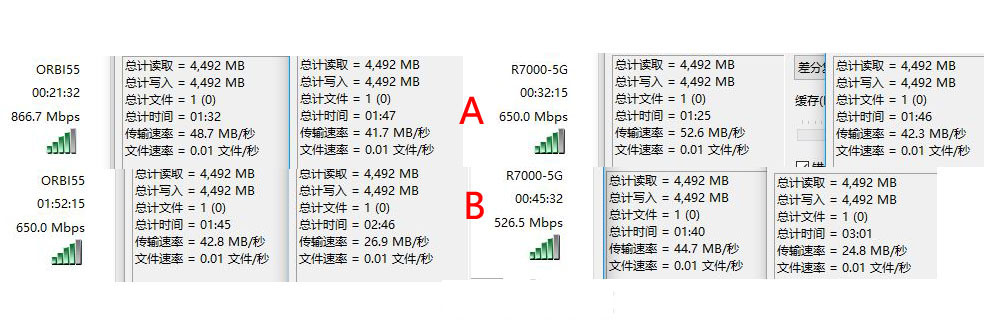 网件Orbi RBK50怎么样？网件Orbi RBK50 AC3000M路由器详细评测
