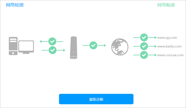 酷开智能路由怎么样？酷开路由器体验评测详细图解