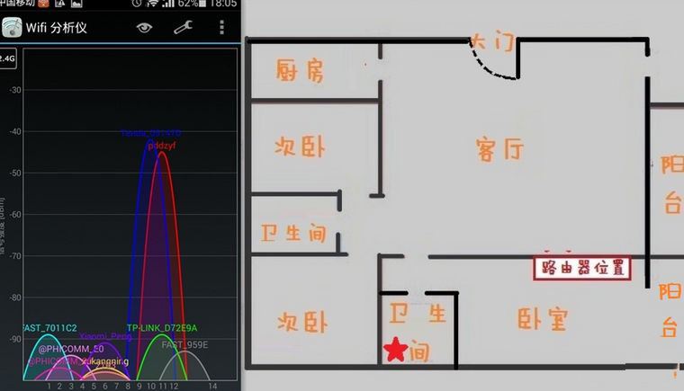 腾达F9值得买吗？腾达F9 600M无线路由器全面图解评测