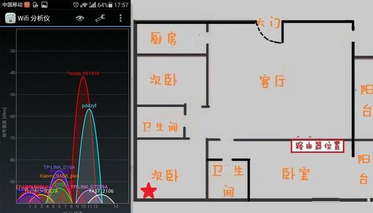 腾达F9值得买吗？腾达F9 600M无线路由器全面图解评测