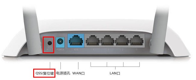 路由器恢复出厂设置按钮