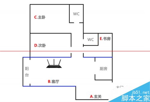 网件R6400路由器怎么样？网件R6400上网与传输评测的教程