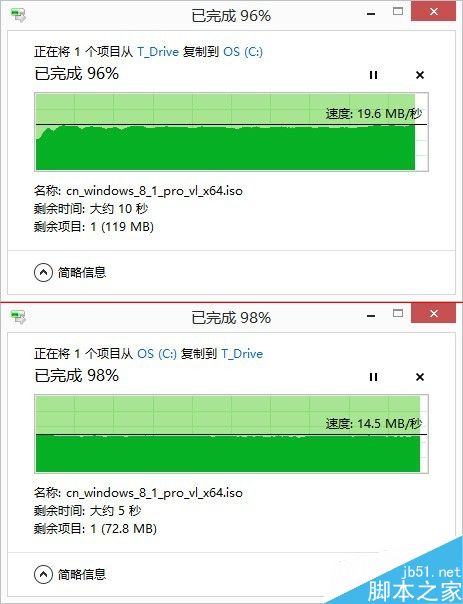 网件R6400路由器怎么样？网件R6400上网与传输评测的教程