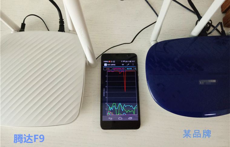 腾达F9值得买吗？腾达F9 600M无线路由器全面图解评测