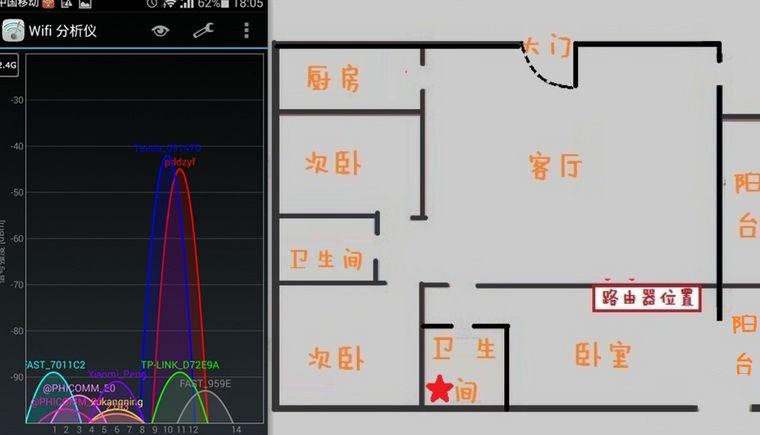 腾达F9值得买吗？腾达F9 600M无线路由器全面图解评测