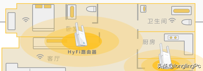 tplink路由器桥接教程详细（tp路由器桥接设置图解）