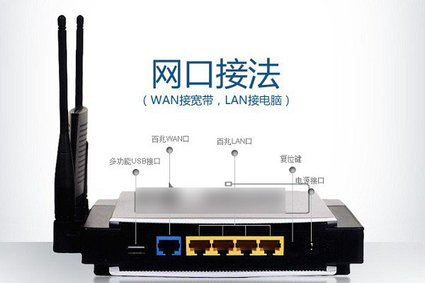 思科路由器怎么设置 Linksys无线路由器设置方法详细图解