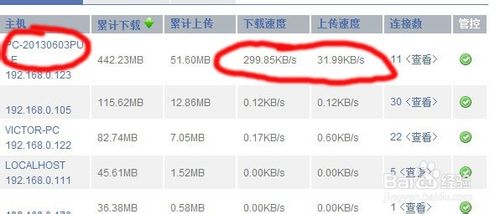 无线路由器怎么设置wifi限速防止他人下载东西影响网速