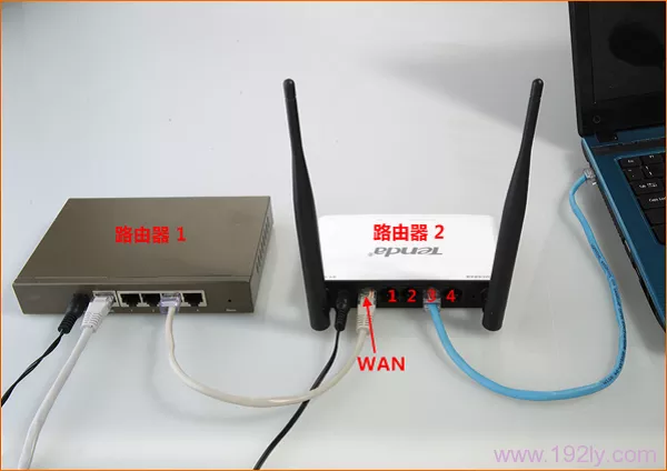 两个路由器有线连接拓扑图