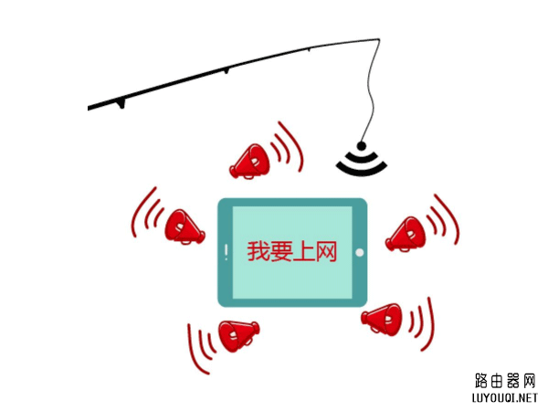 迅捷(FAST)路由器用手机如何查看无线WiFi连接人数？