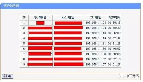 无线路由器怎么设置和控制网速？