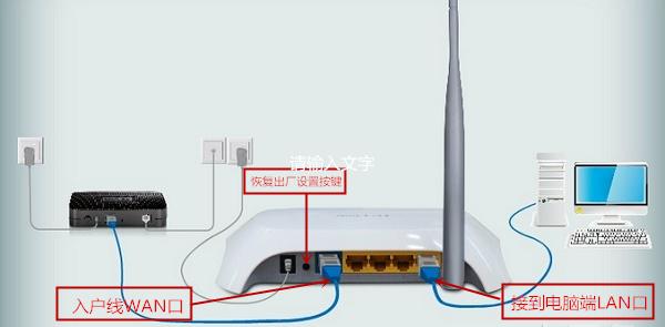 手机如何设置新款无线路由器（详细篇）