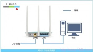 wx-tuo-pu