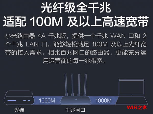 小米路由器4A千兆版怎么设置