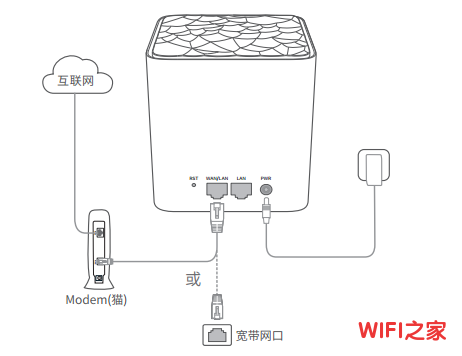 腾达(Tenda)MW3手机设置方法