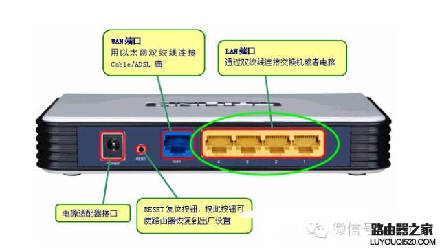 校园天翼宽带路由器设置教程图解