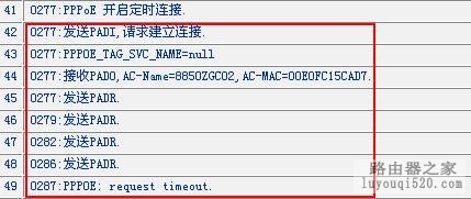 如何从系统日志排除PPPOE拨号故障