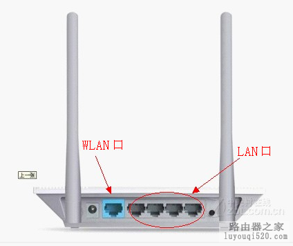 一分钟搞定无线路由器设置