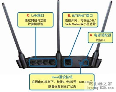 d-link云路由器设置教程