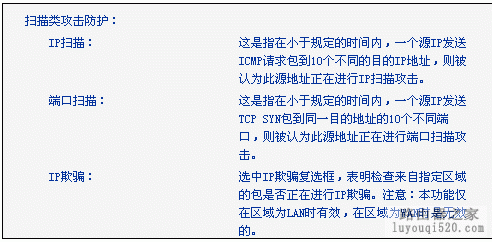 路由器如何使用攻击防护功能