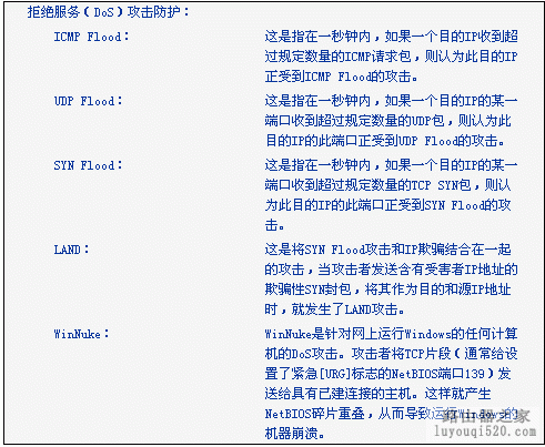 路由器如何使用攻击防护功能