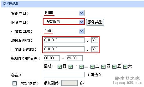 路由器安全之访问控制