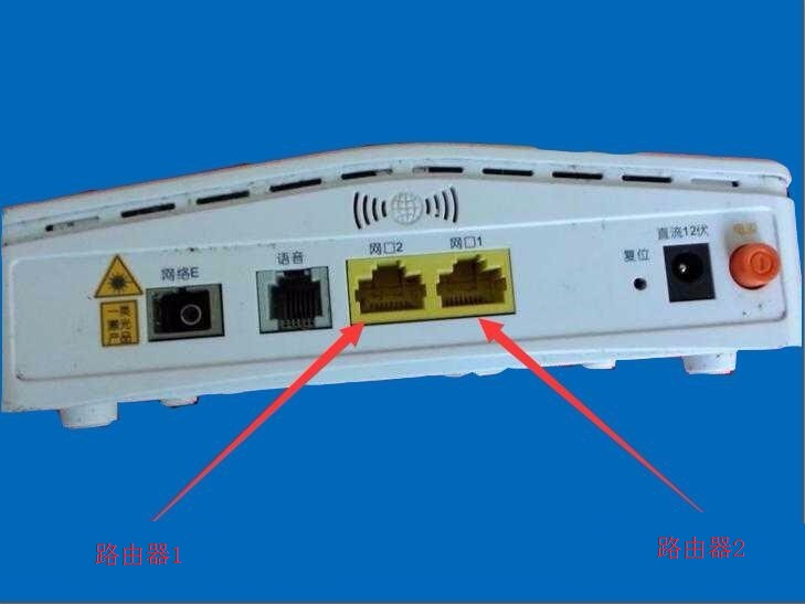 电信光猫接两个路由器怎么设置