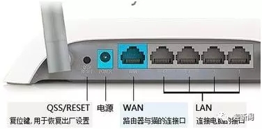 手机怎么设置家用无线路由器的方法