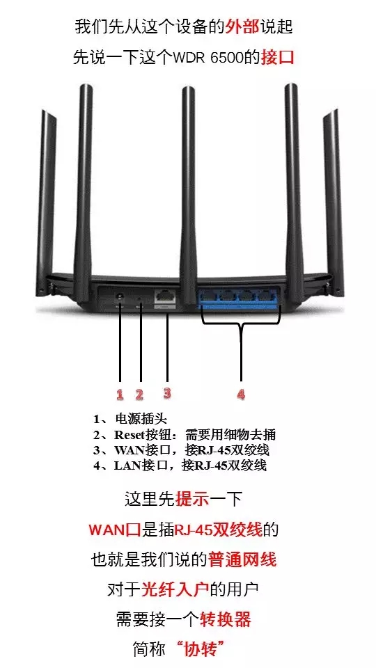 家用宽带路由器要怎么设置