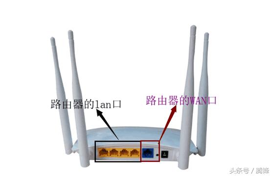 怎么让一条网线下的两个路由器都能实现在上网