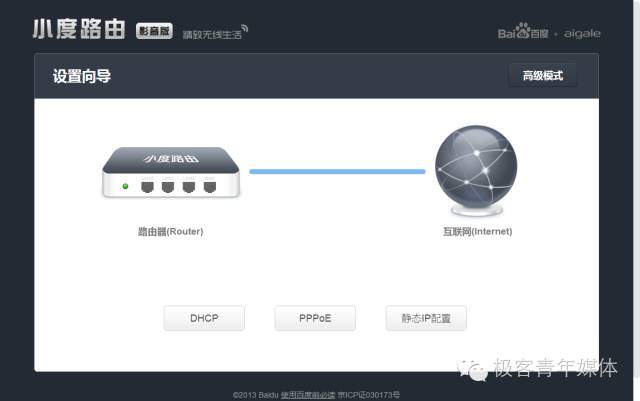 路由器的网络接入方式怎么选择