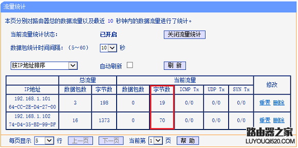 家里无线路由器网速变慢是什么原因