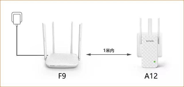 腾达WiFi扩展器设置界面无法登陆怎么办？