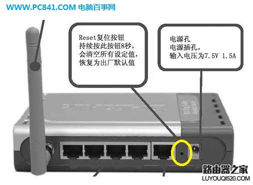 路由器复制按钮(RESET孔）