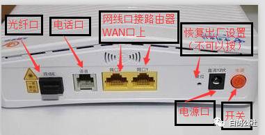 无线路由器网线怎么连接设置