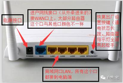 无线路由器网线怎么连接设置